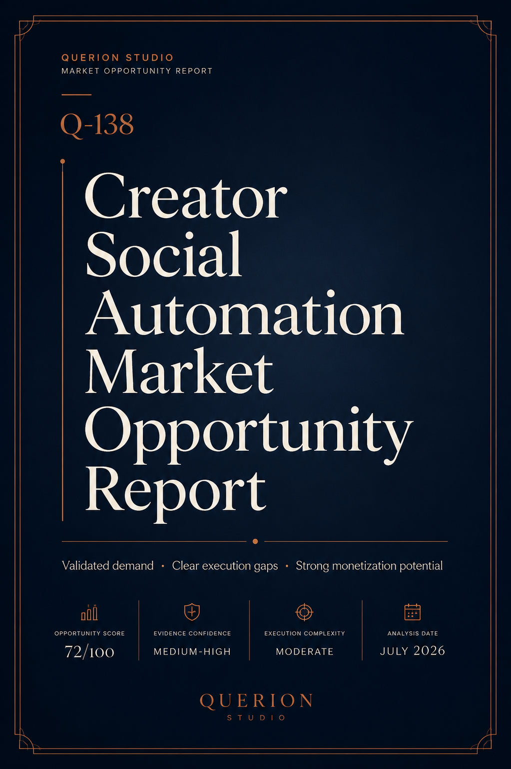 Creator Social Automation Market Opportunity Report