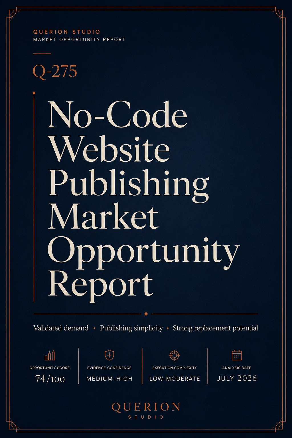 Notion-Powered Website Publishing Market Opportunity Report