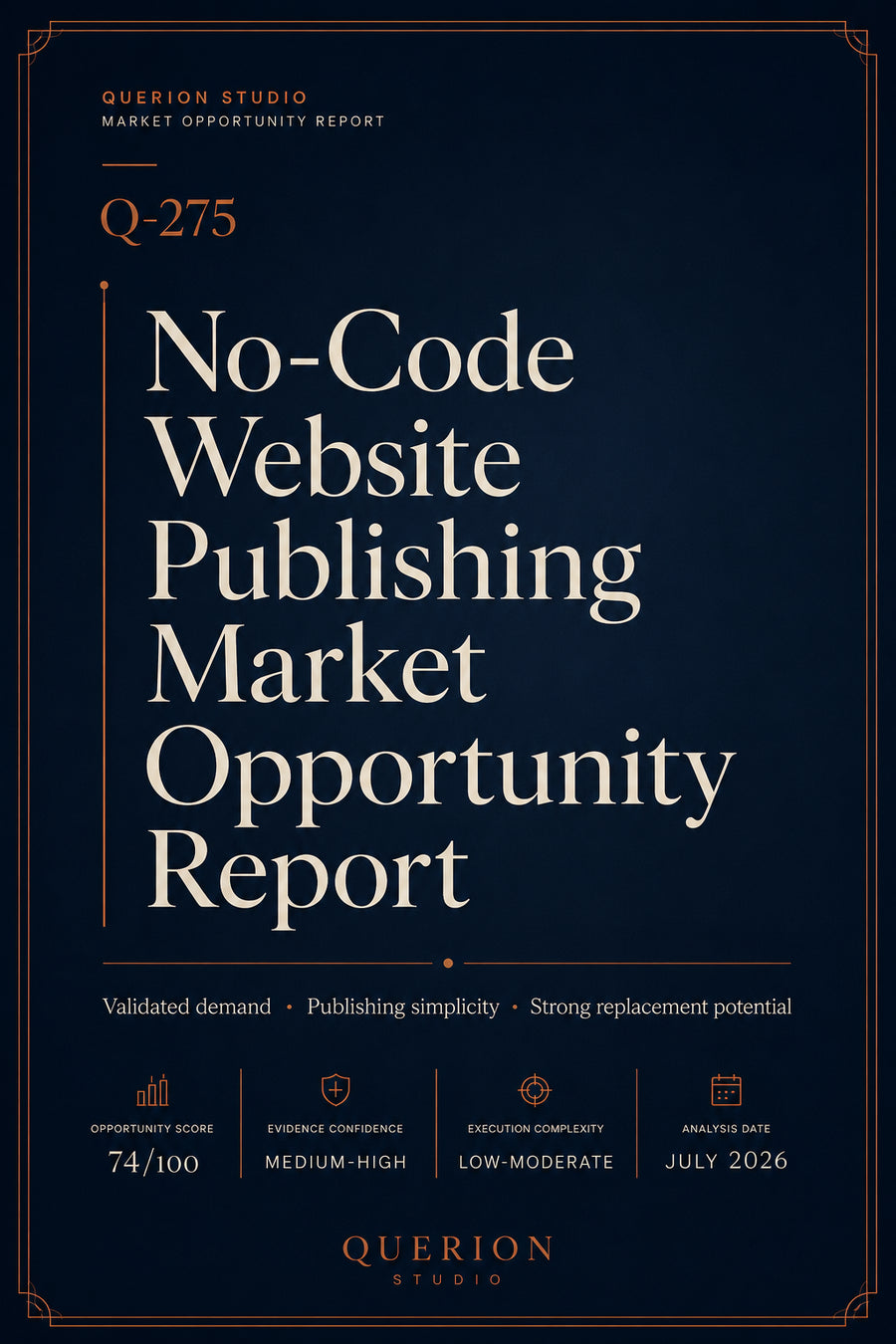 Notion-Powered Website Publishing Market Opportunity Report